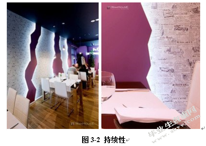 基于环保理念的酒店节能减排研究