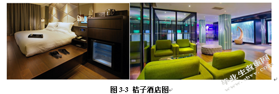基于环保理念的酒店节能减排研究