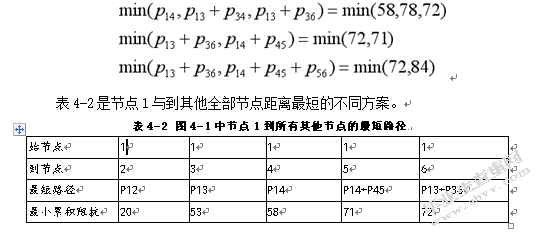 第三方仓储收费模式分析