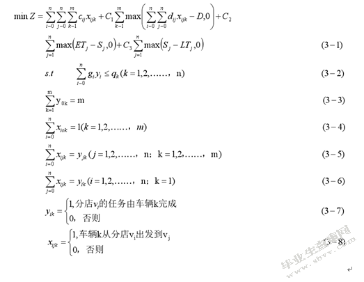 第三方仓储收费模式分析