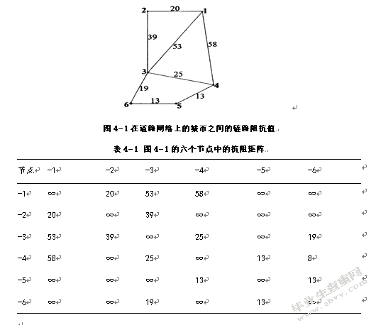 第三方仓储收费模式分析