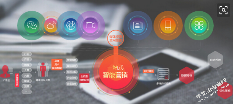红蜻蜓企业品牌营销战略分析