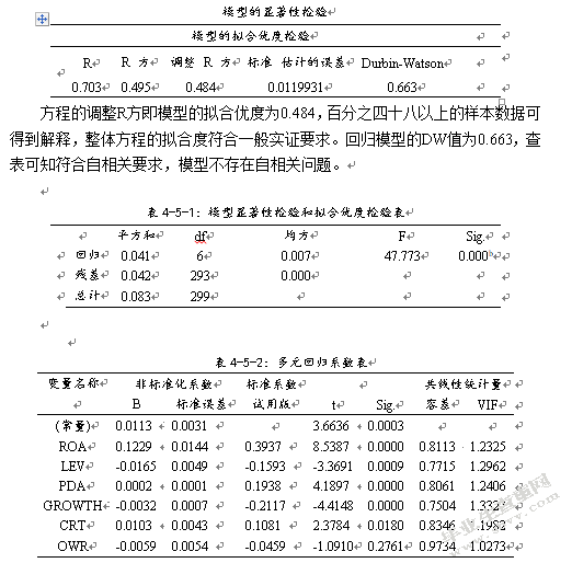 互联网行业上市公司现金股利政策影响因素分析