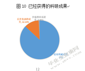 幼儿教师信息素养现状研究