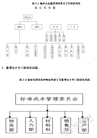 标准成本管理法在晋城市群英特种铸造有限公司的应用分析