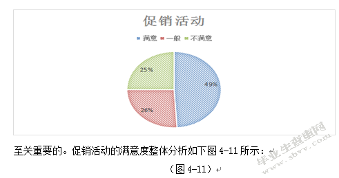 重庆新世纪超市CSI顾客满意度调查研究
