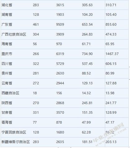 小额贷款公司风险管理研究