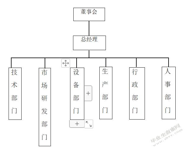 风险管理视角下宏欣煤炭有限责任公司内部控制探析
