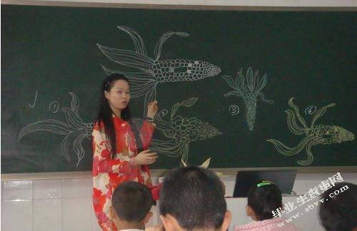 浅谈小学美术欣赏课教学中的导入法