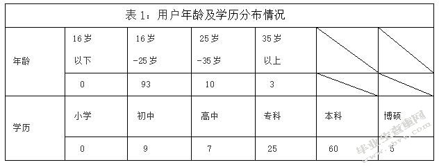 浅析共享单车引发的治安问题及应对策略
