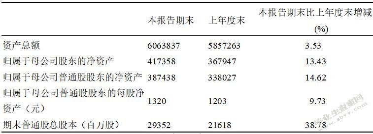 上市公司治理特征与审计重大错报风险关系研究