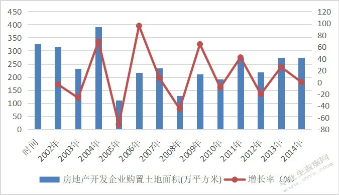 我国商业银行个人住房抵押贷款风险防范研究
