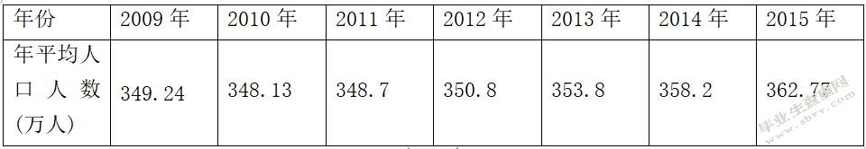 我国商业银行个人住房抵押贷款风险防范研究
