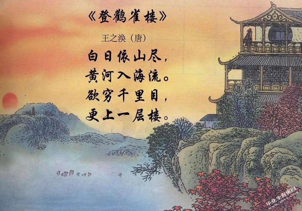 古诗四读 ——以《登鹳雀楼》教学为例