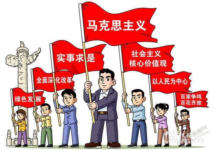 马克思主义科学方法论在政治经济学中的运用