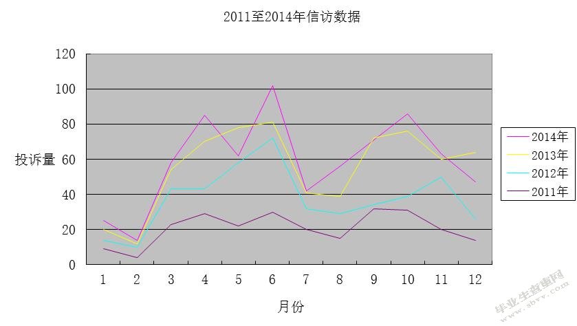 工业集中区内居民小区恶臭污染成因及控制