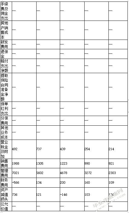会计诚信缺失的原因分析及对策探讨