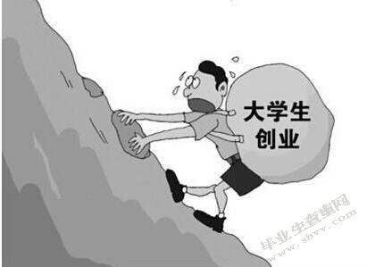 大学生网上创业现状分析