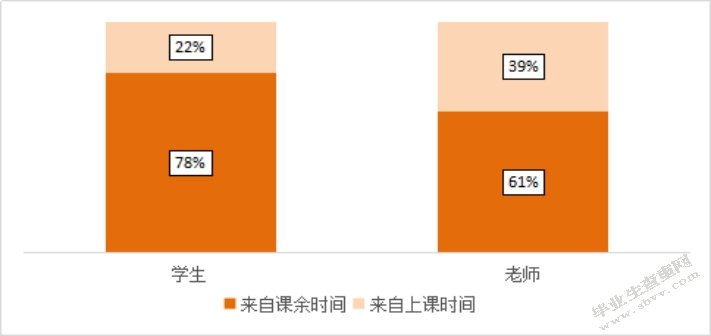 校企合作创新策略研究—以南京大学百度合作为例