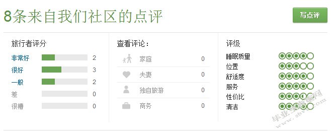 湘荣酒店的服务营销策略研究
