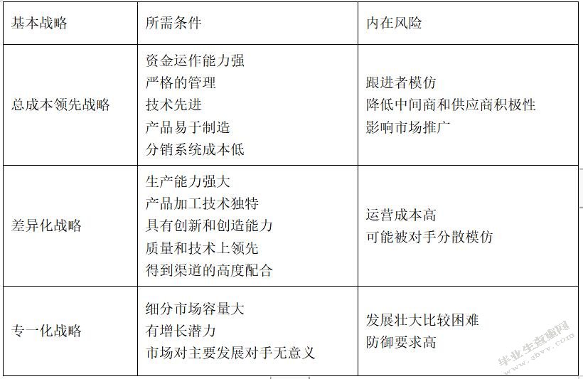 CW投影机发展战略研究