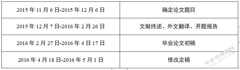产业集群环境下诸暨大唐袜业出口竞争力研究