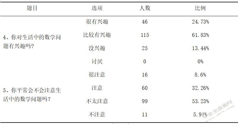 初中生数学应用意识的培养策略研究