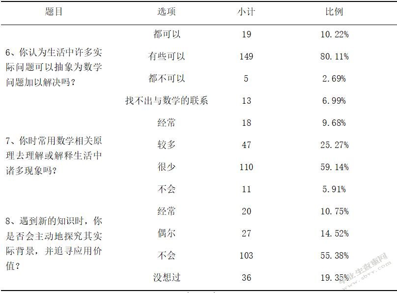 初中生数学应用意识的培养策略研究