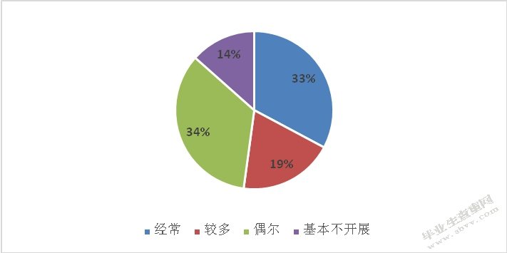 初中生数学应用意识的培养策略研究