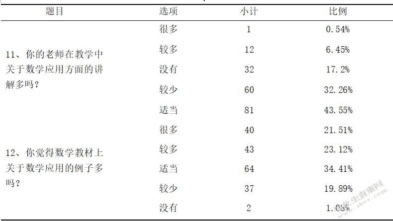 初中生数学应用意识的培养策略研究