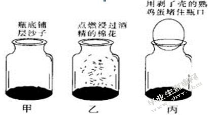 初中物理部分演示实验的改进探讨