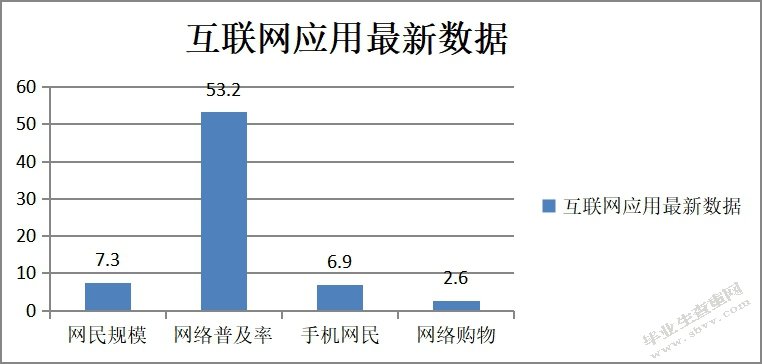 互联网背景下智慧书屋营销策略的探究