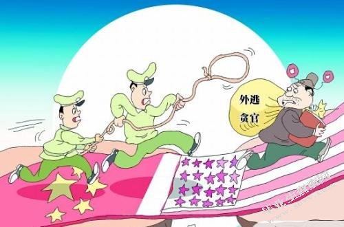 我国外逃贪官引渡的法律障碍与对策研究