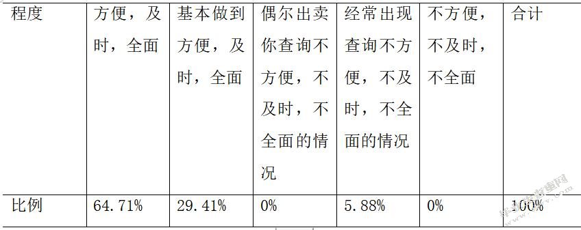高校科研经费管理内部控制研究—以部属X高校为例