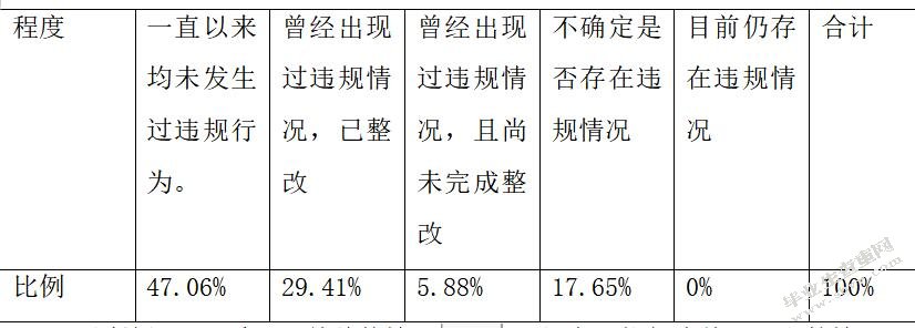 高校科研经费管理内部控制研究—以部属X高校为例