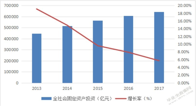 融资租赁公司投租联动模式的设计与应用研究