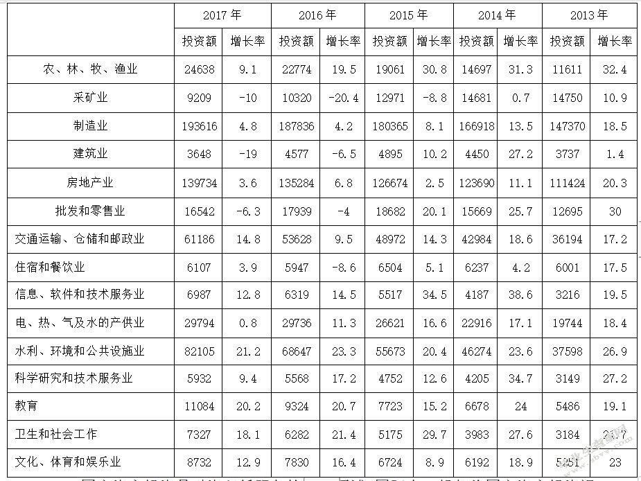 融资租赁公司投租联动模式的设计与应用研究