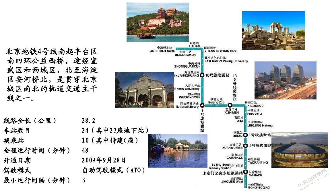 我国城市轨道交通项目PPP模式的应用及优化研究