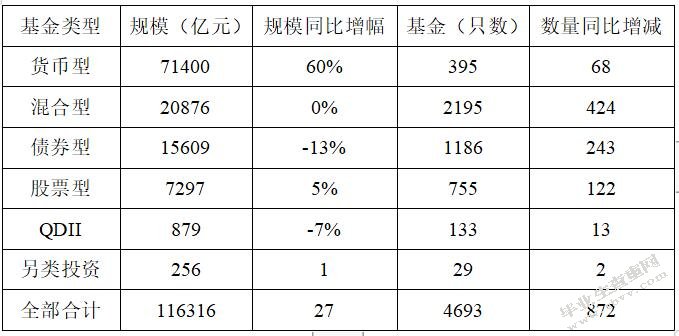 我国城市轨道交通项目PPP模式的应用及优化研究