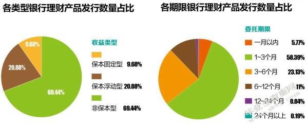 我国城市轨道交通项目PPP模式的应用及优化研究