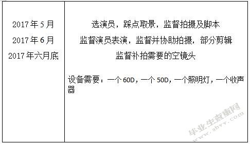 论音乐与MV剪辑如何契合—以mv《路过我耳朵的忧伤》为例