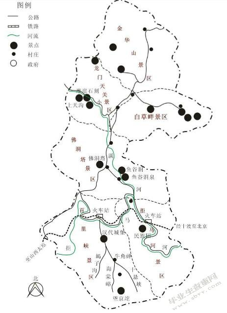 野三坡乡村旅游开发与保护