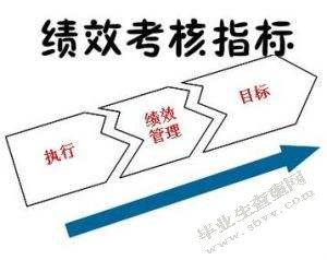 浅析企业员工绩效考核制度