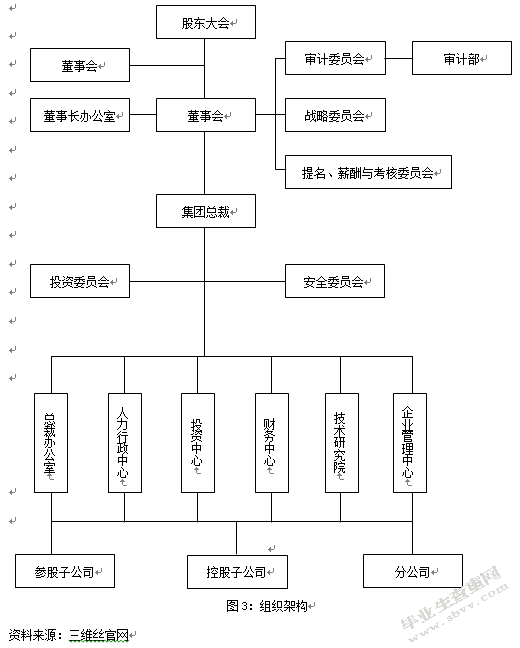 非标意见后审计师变更及后任审计师风险应对——以三维丝为例