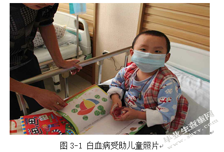 慈善主题航班设计