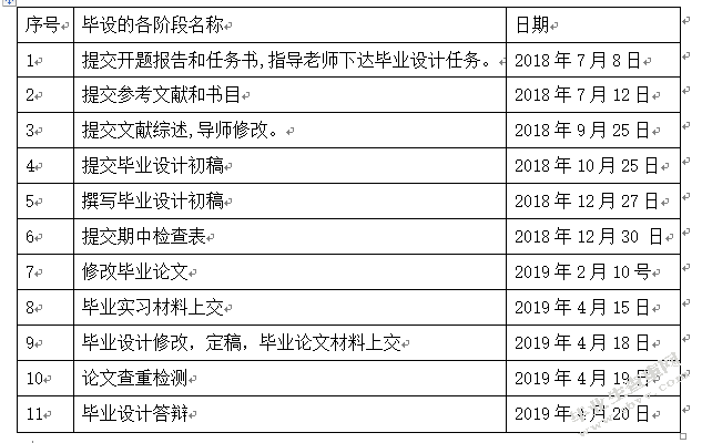 慈善主题航班设计