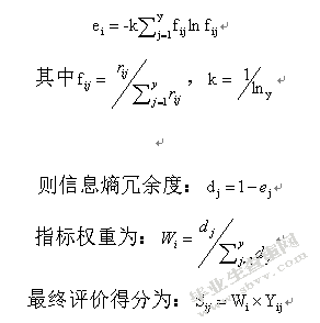 网络贷款对大学生利与弊危害性研究