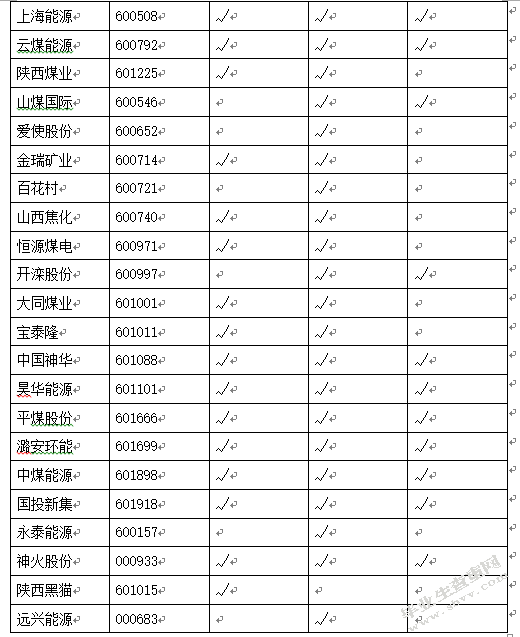 低碳经济背景下环境会计基本问题探讨