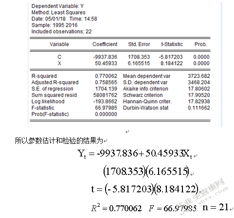 贵州省人口老龄化对产业结构的影响分析
