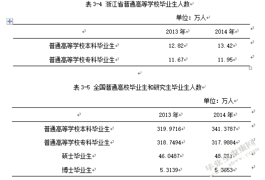 中国企业跨国并购融资问题及对策研究 ——以浙江地区为例